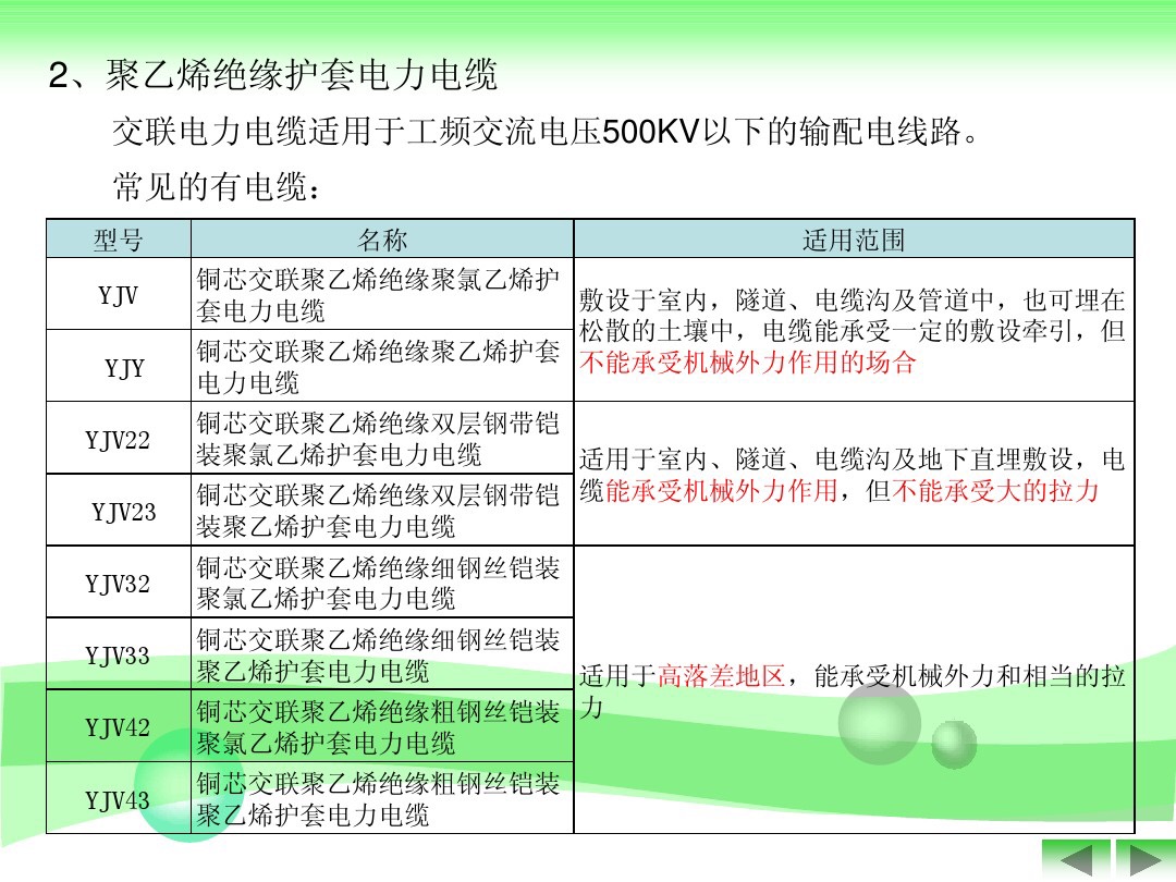 电线电工基础知识,电缆线rvv表示什么