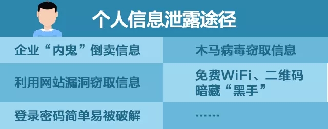 骚扰电话打进来说招人怎么办,对付骚扰电话的最好方法