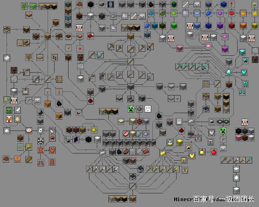 我的世界手机版怎么加无尽贪婪mod,我的世界无尽贪婪幸运方块mod介绍