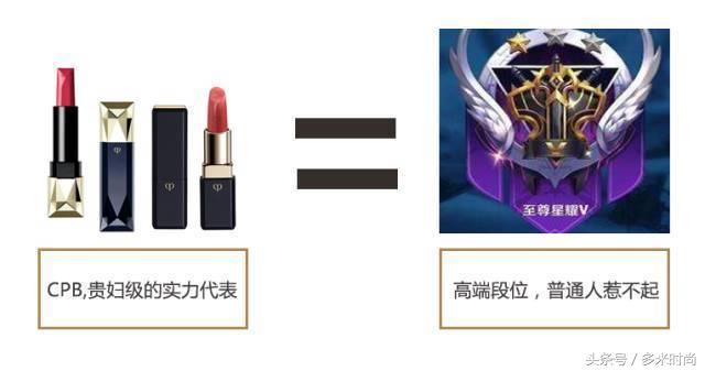 七夕送女生礼物口红,七夕直男送口红