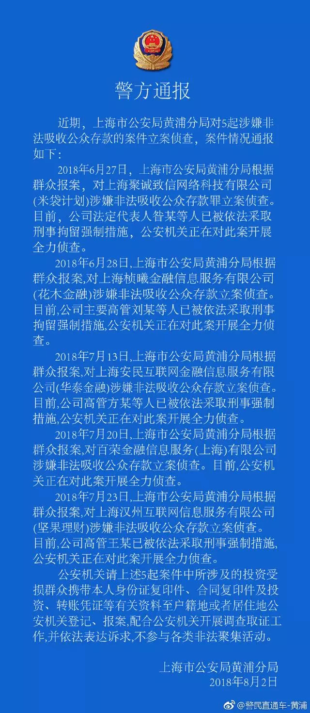 投资理财平台都是怎么被查到的,比较正规的投资理财平台有哪些