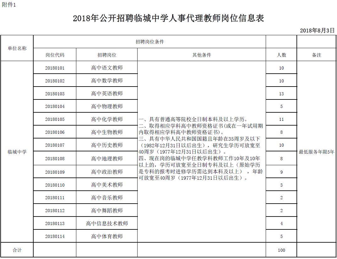 河北招聘在编人员信息,2023年河北省事业编招聘