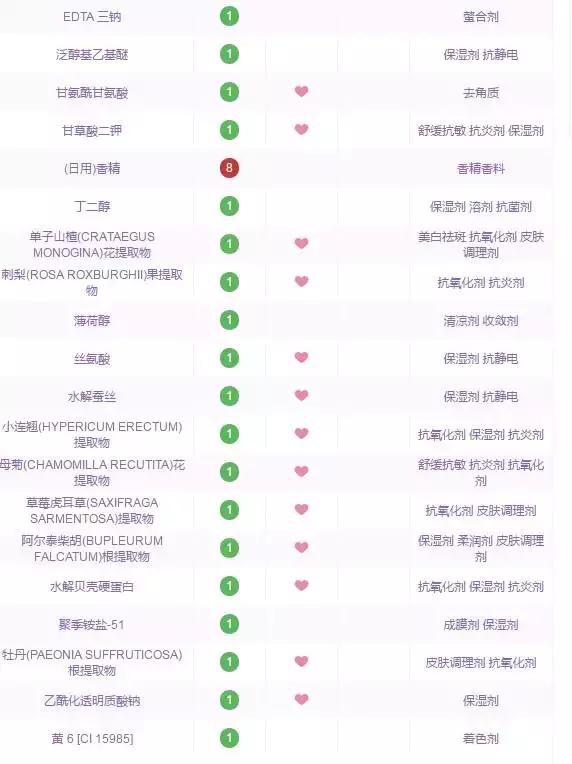 神仙水日文专用化妆水,神仙水保湿化妆水