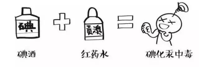 请牢记致命的用药混搭（第三版）