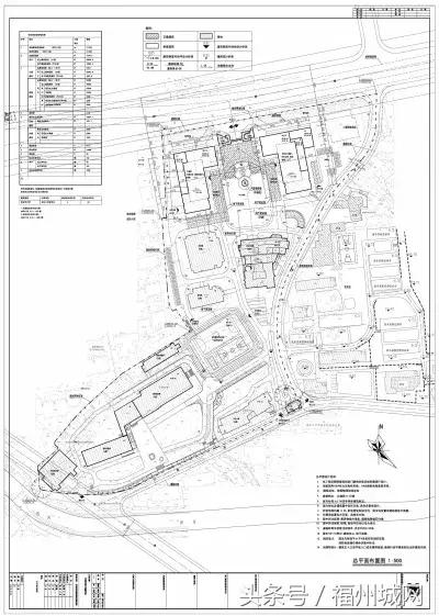 福州的变化有哪些,福州日新月异的变化