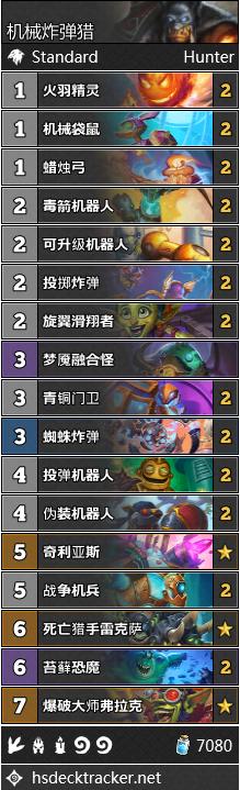 炉石传说机械克苏恩牌组,炉石传说德鲁伊新版本机械克苏恩