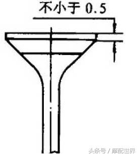 摩托车调节气门的正确方法,摩托车的气门怎么调是最标准的