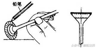 摩托车调节气门的正确方法,摩托车的气门怎么调是最标准的