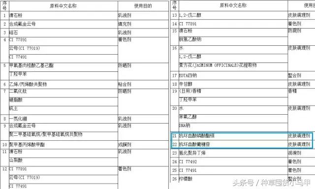 晚安粉到底是真的吗,晚安秘密粉饼