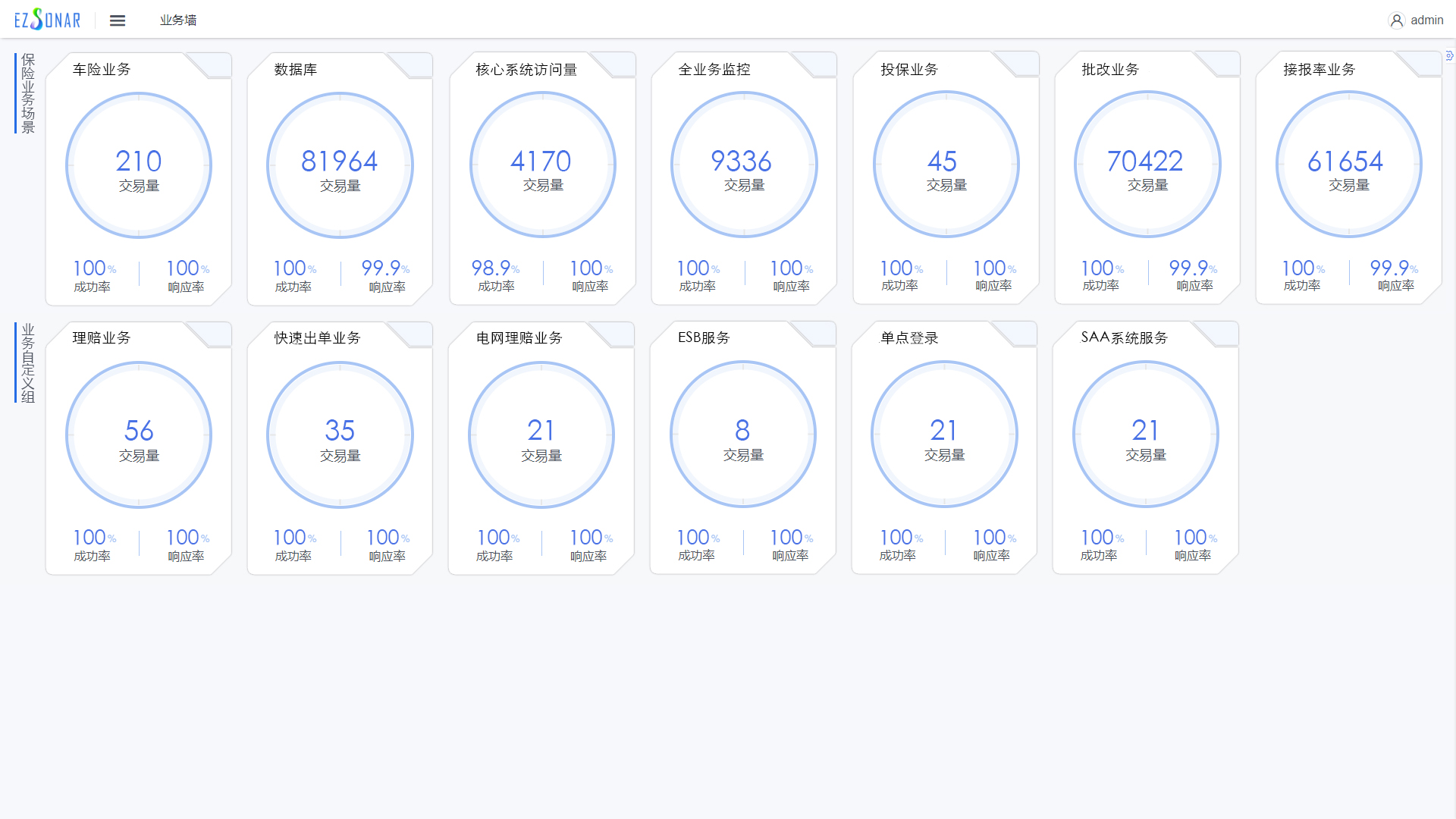 华青融天AIOps应用解决方案｜助力保险行业数字化转型
