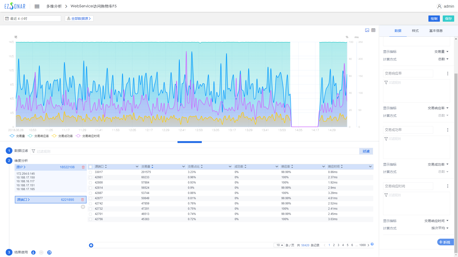华青融天AIOps应用解决方案｜助力保险行业数字化转型