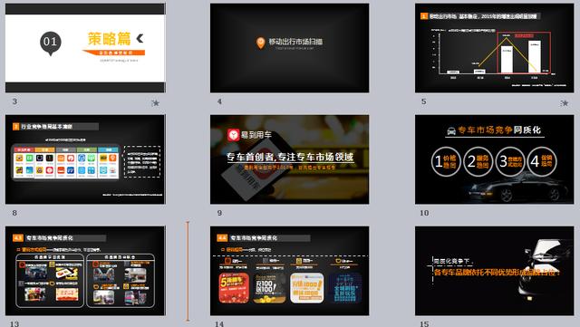 品牌策划全案策划步骤,品牌策划全案全流程