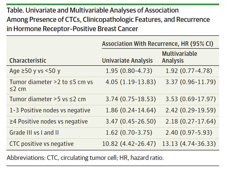 rh阳性b型血,rh阳性