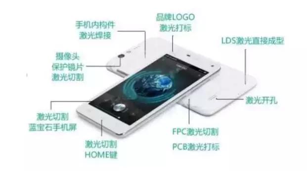 苹果全球年销售额多少亿元,苹果市值破万亿美元中国贡献多少