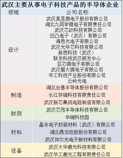 苹果全球年销售额多少亿元,苹果市值破万亿美元中国贡献多少