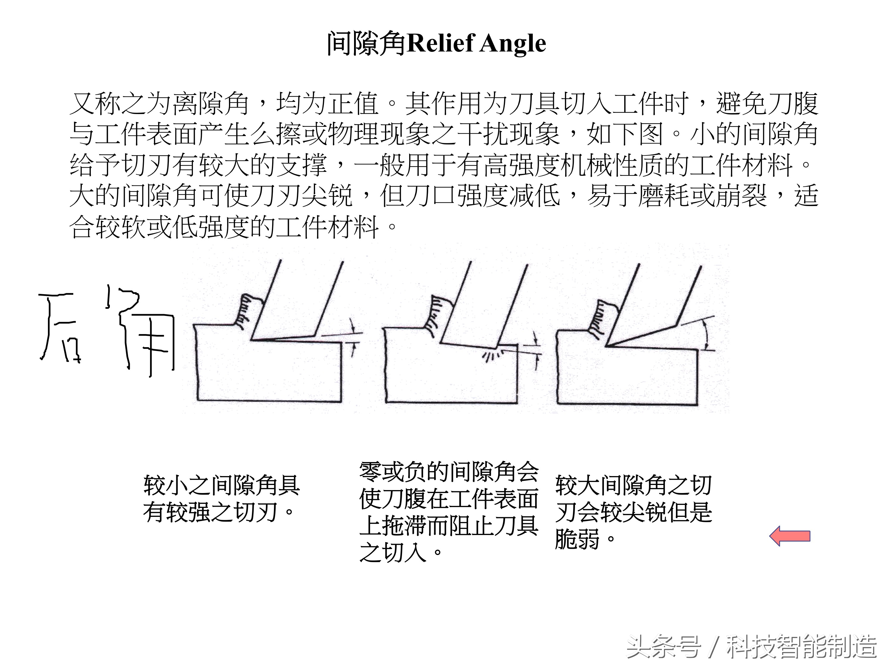 常用刀具参数大全,数控刀具类型及说明