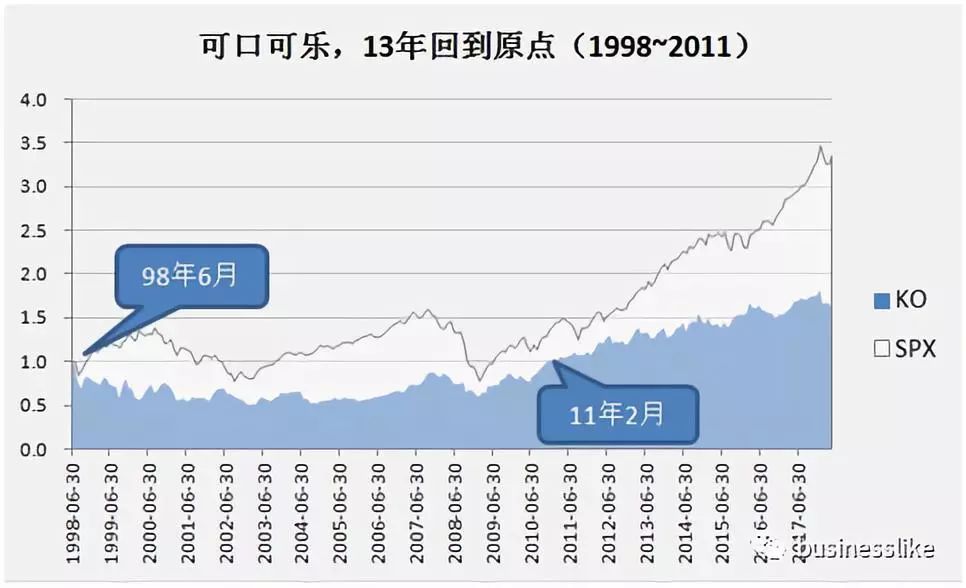 伟大和平庸的区别,伟大与平庸区别
