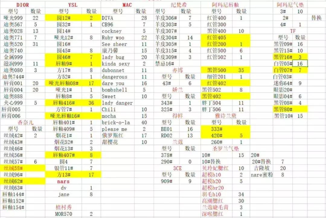 每次出入萧山机场的大门，我都想要遁入空门