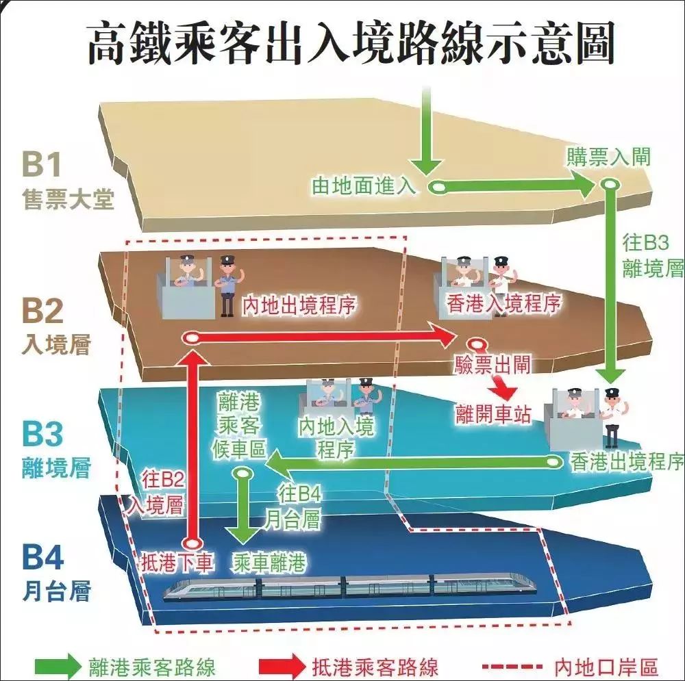 浙江去香港高铁路线,衢州可以直达香港吗