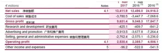 每日科普关于护肤知识的图片,揭秘化妆品低价品牌