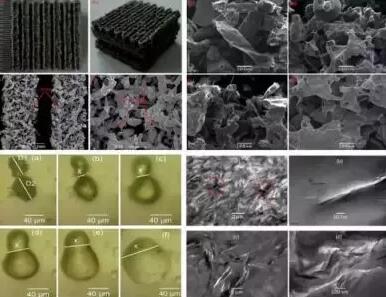 3d石墨烯,氧化石墨烯3d打印的前景