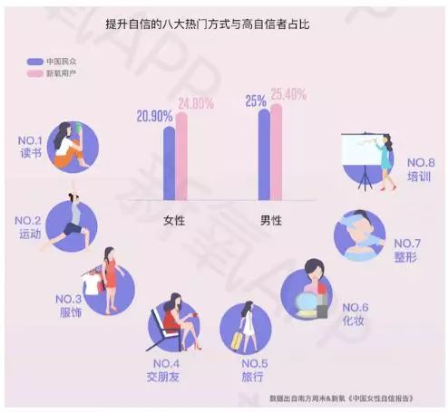 医美行业最新消息,医美行业内幕分析