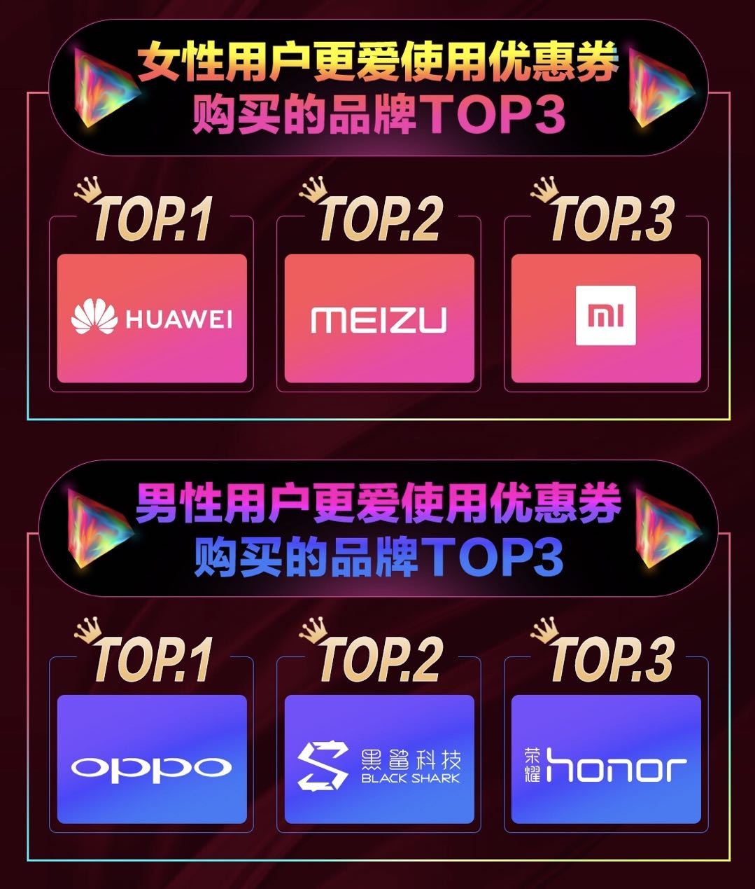 京东818限时券是每天都可以抢吗,京东818手机节一加6能减多少钱