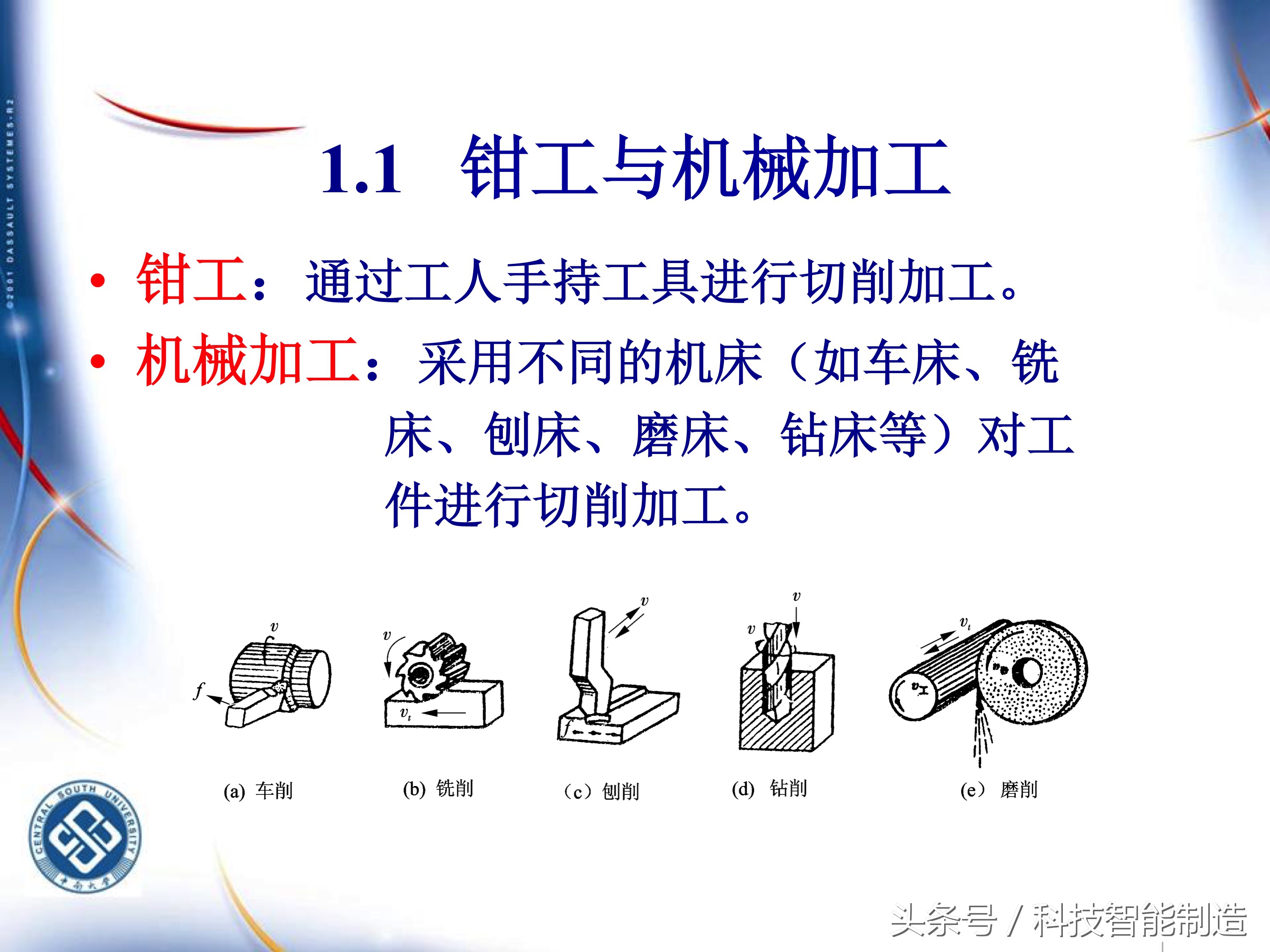 机械加工工艺基础知识题库,典型零件机械加工工艺pdf