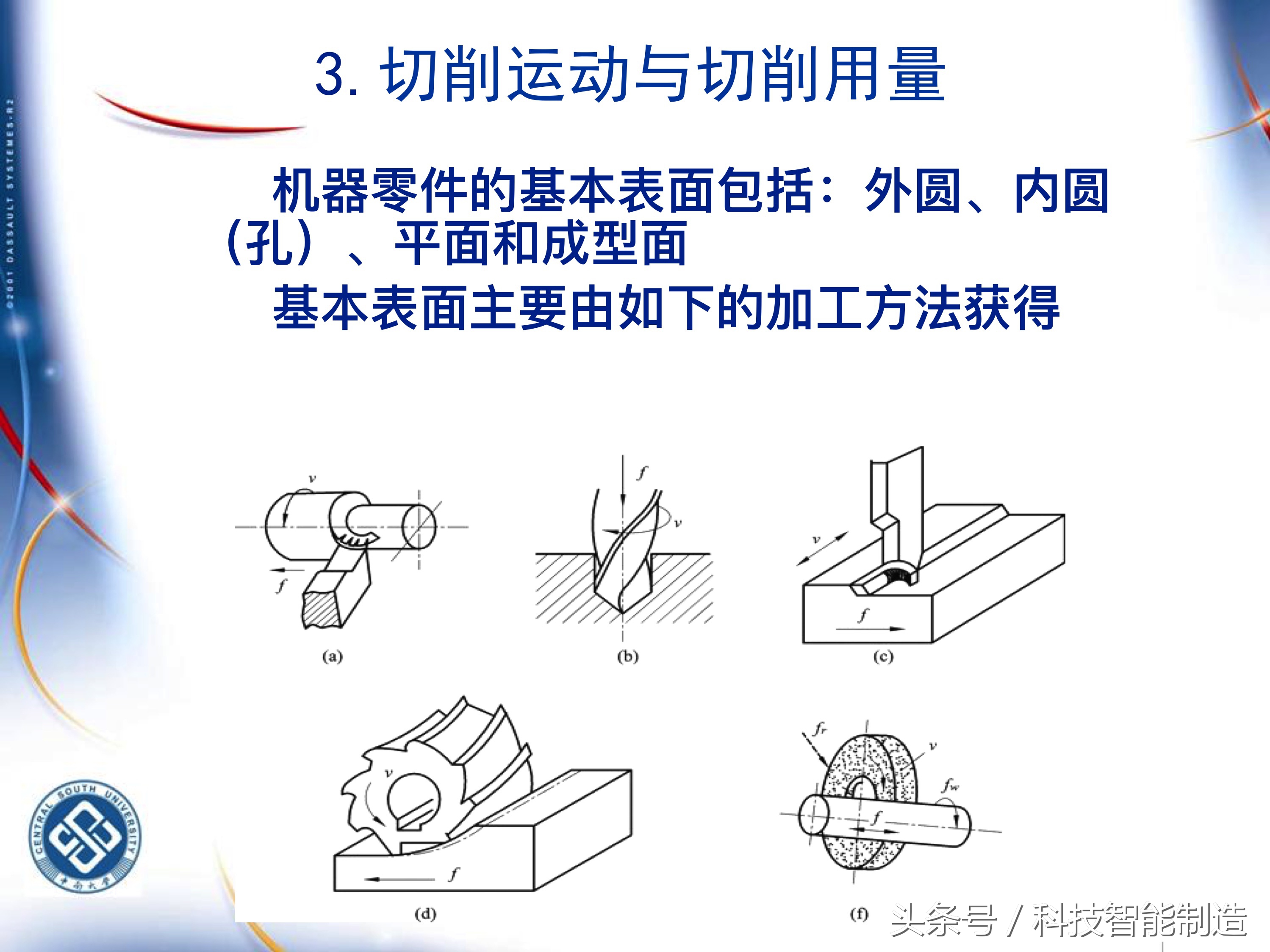 机械加工工艺基础知识题库,典型零件机械加工工艺pdf