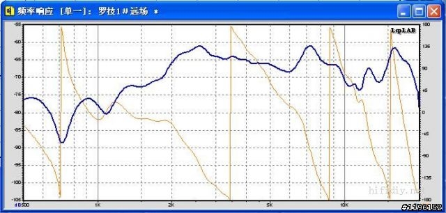 用pvc管做大音箱,用pvc材料制作的产品