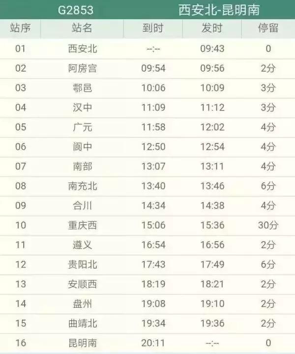 西安到昆明2天旅游攻略,西安到昆明旅游最佳路线