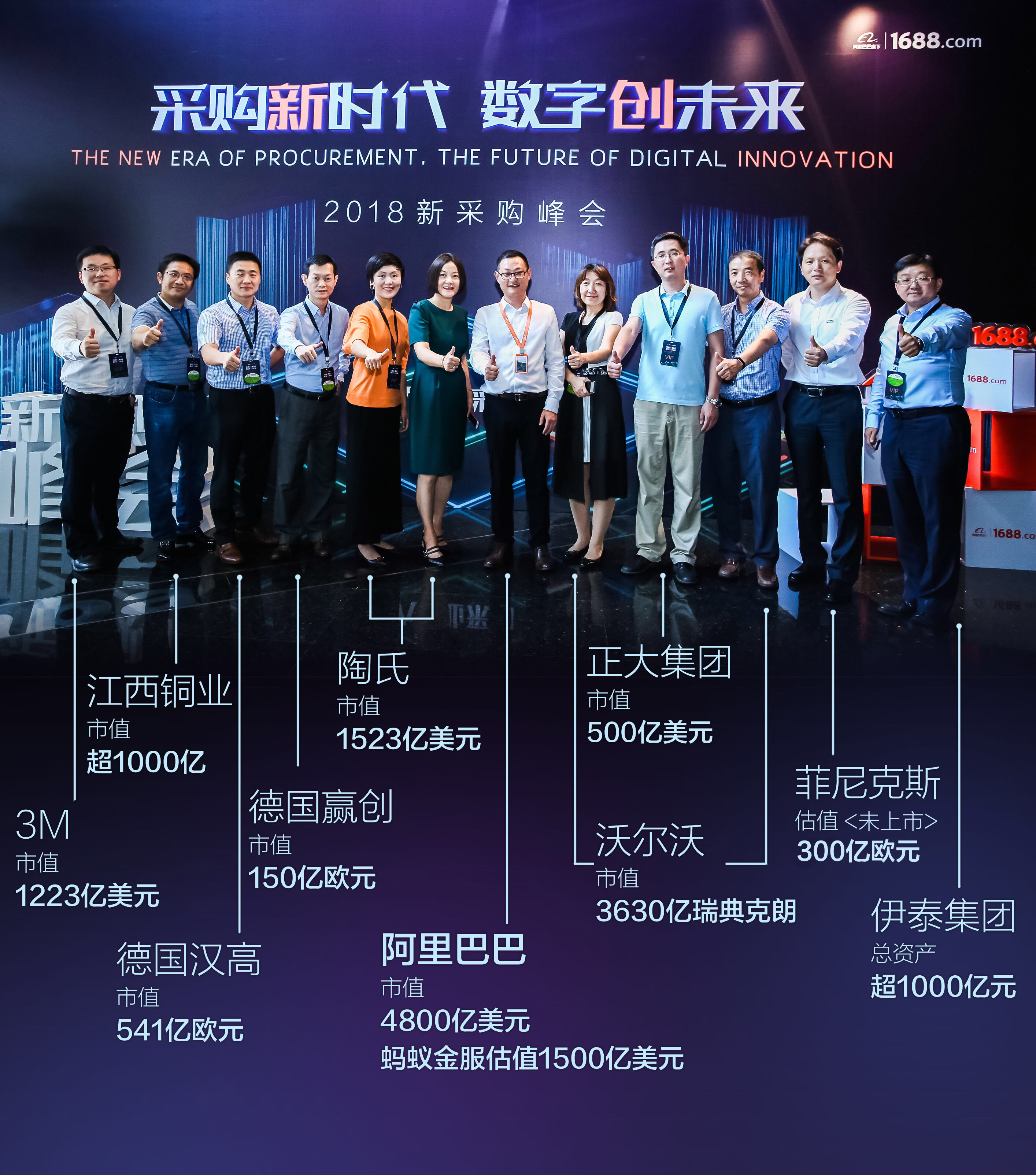 阿里在杭州的产业布局,全球巨无霸