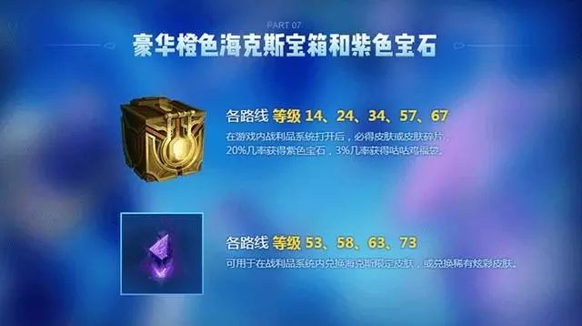 英雄联盟泳池宝典值得买么,lol泳池宝典每周任务