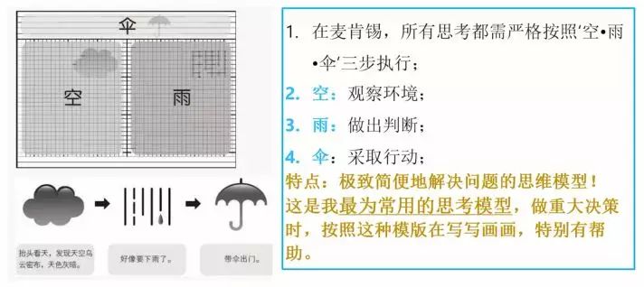 读完这篇文章你有什么启发,手把手教你如何正确使用搜索引擎