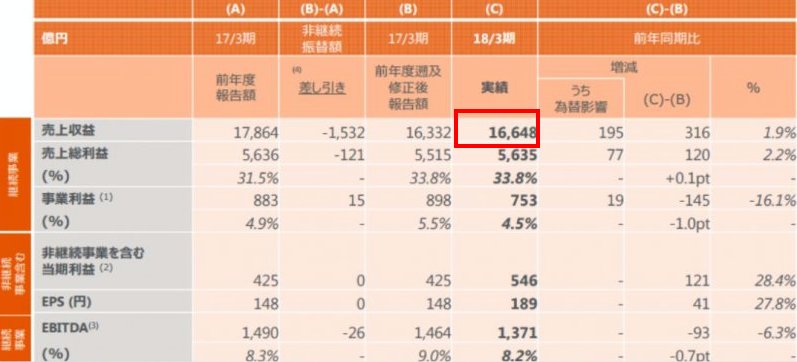 源自日本立足中国——骊住“名门”出“新秀”
