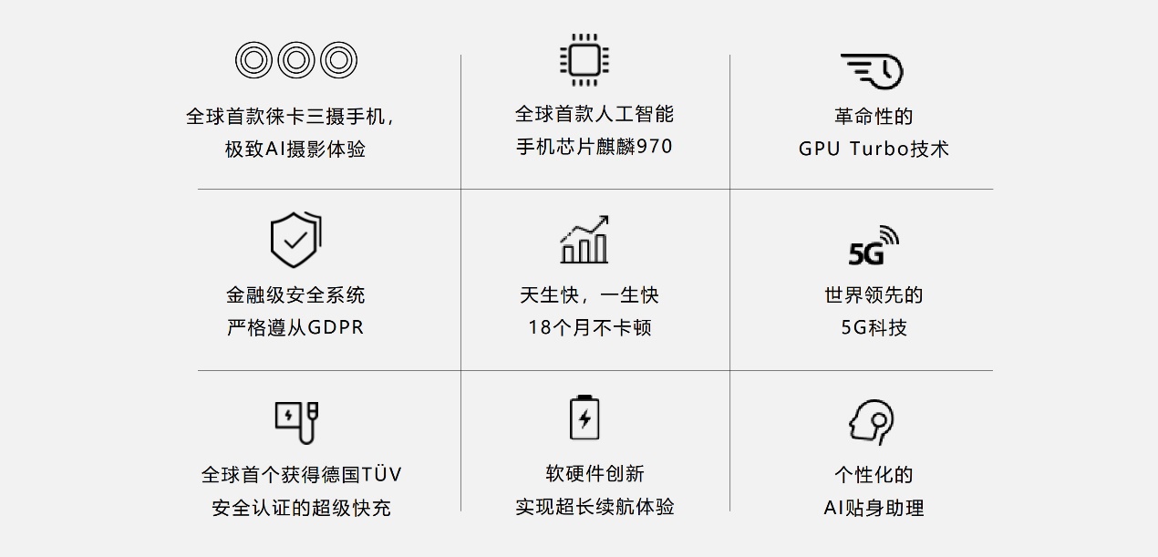 余承东说华为出颠覆性产品,华为2020开发者大会回放余承东