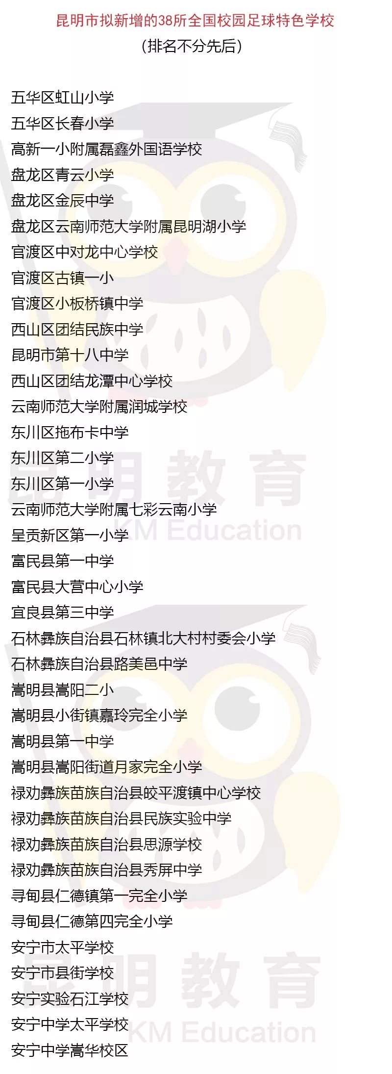 昆明市足球学校,云南昆明足球