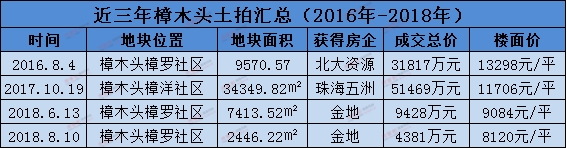 爆冷门胜出,爆冷门
