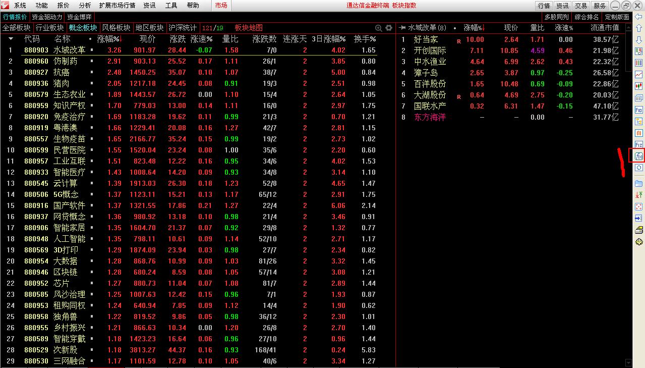 8条均线粘合选股公式参数详解,均线选股筛选股票