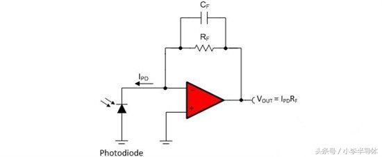 如何计算运算放大器带宽,100mhz带宽的运算放大器