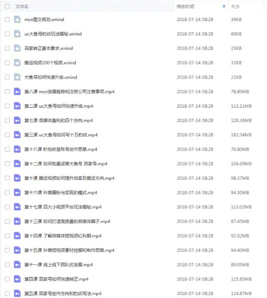 适合穷人的100个冷门创业项目赚钱,赚钱快成本低的17种创业项目利润