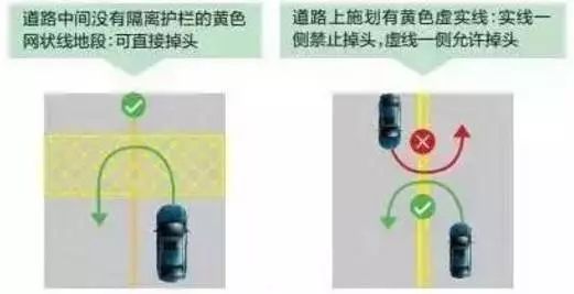 京E、京F、京P、京Q等车主注意!交管局颁布新规,不想罚钱赶紧看!