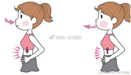 运动康复科普强直性脊柱炎,强直性脊柱炎腰部锻炼康复方法