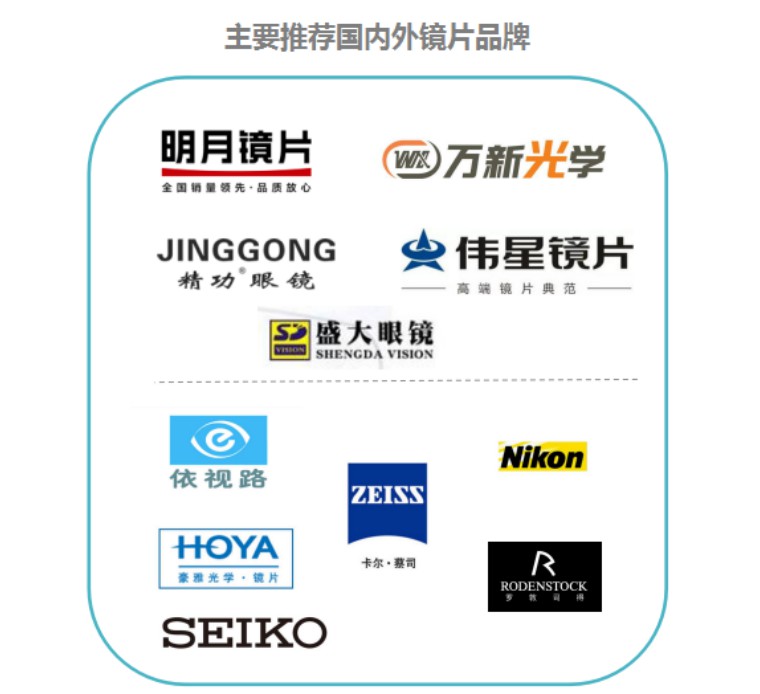 深圳宝安中高端眼镜店推荐,深圳眼镜店排行榜前十名