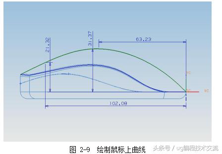 ug复杂模具编程加工思路,ug复杂曲面倒角编程
