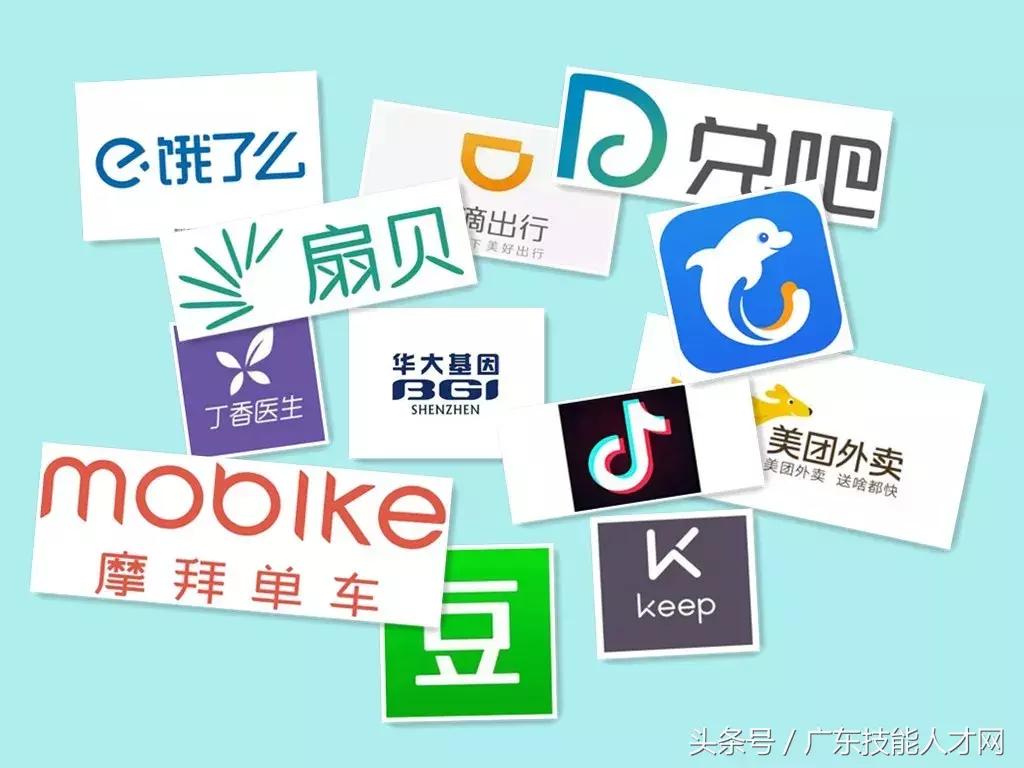 本科毕业工作以后月入过万的岗位,低学历月薪过万十大冷门职业