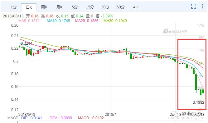 买卖机票套利、扫货奢侈品、旅游……土耳其里拉崩盘后刮套利风