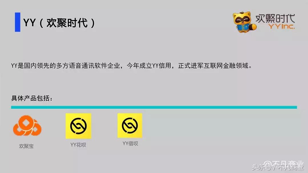 十大互联网金融公司2019,阿里巴巴布局的互联网金融业态