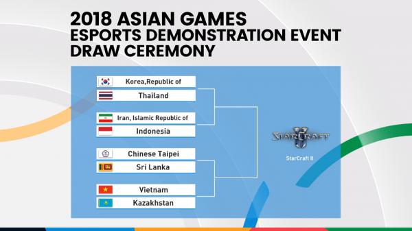 亚运会对决名单,亚运中韩比赛时间表