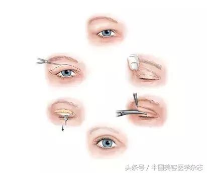 戏说桃花,戏说脸谱什么样